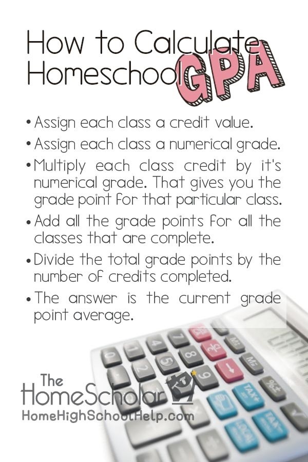 Know how to calculate homeschool GPA