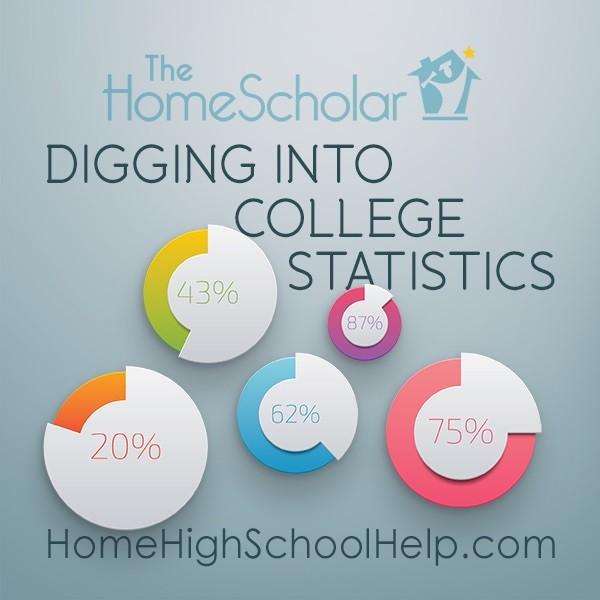 digging into college statistics