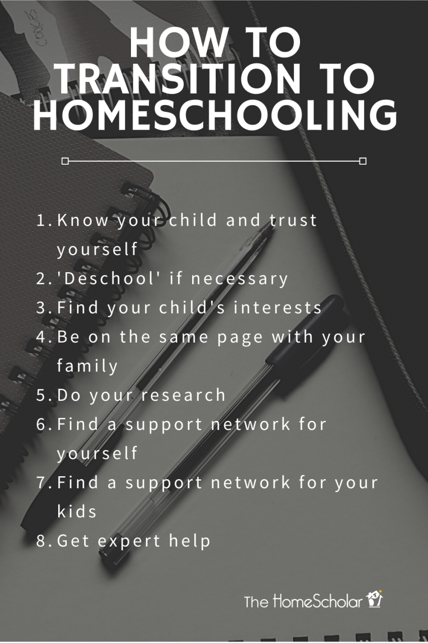 how to transition to homeschooling pin