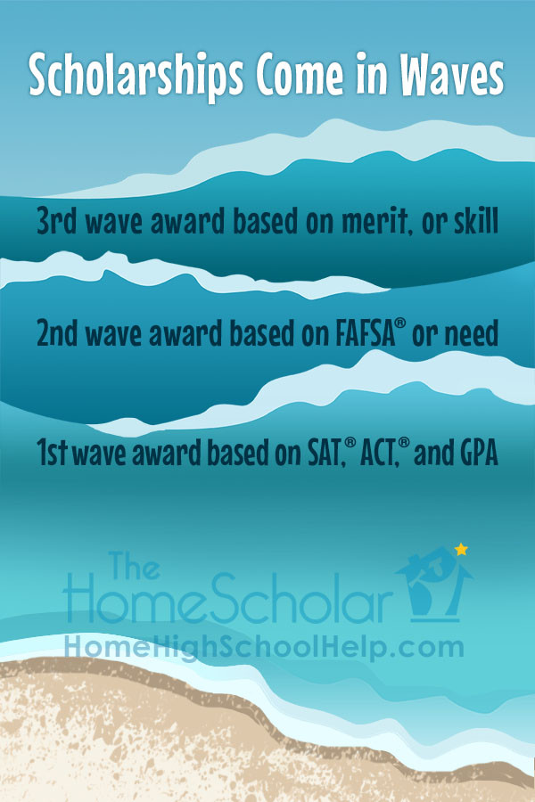scholarships for homeschoolers pin