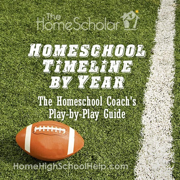 Homeschool Timeline by Year