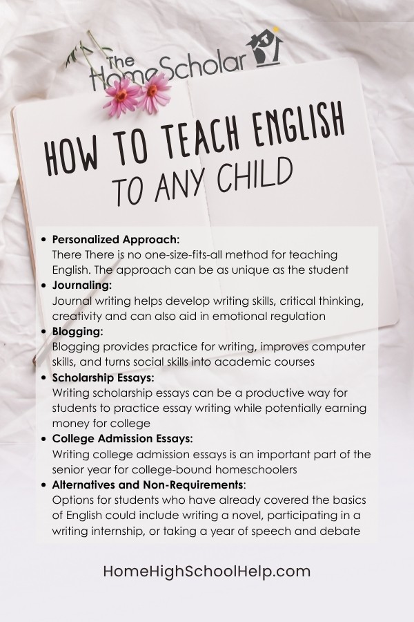 How to Teach English to Any Child
